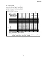 Предварительный просмотр 115 страницы Sony Cyber-shot DSC-F707 Service Manual