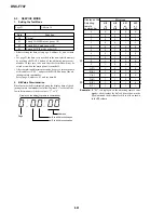 Предварительный просмотр 116 страницы Sony Cyber-shot DSC-F707 Service Manual