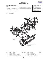 Предварительный просмотр 119 страницы Sony Cyber-shot DSC-F707 Service Manual