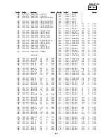 Предварительный просмотр 129 страницы Sony Cyber-shot DSC-F707 Service Manual