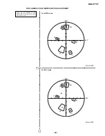 Предварительный просмотр 135 страницы Sony Cyber-shot DSC-F707 Service Manual