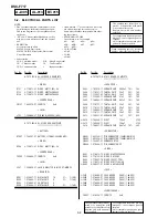 Preview for 72 page of Sony CYBER-SHOT DSC-F717 Service Manual