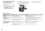 Предварительный просмотр 84 страницы Sony Cyber-shot DSC-F77 Operating Instructions Manual