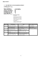 Предварительный просмотр 6 страницы Sony Cyber-shot DSC-F77 Service Manual