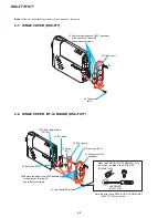 Предварительный просмотр 9 страницы Sony Cyber-shot DSC-F77 Service Manual