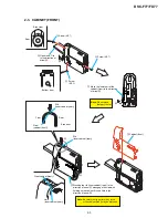 Предварительный просмотр 10 страницы Sony Cyber-shot DSC-F77 Service Manual