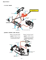 Предварительный просмотр 17 страницы Sony Cyber-shot DSC-F77 Service Manual