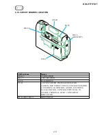 Предварительный просмотр 20 страницы Sony Cyber-shot DSC-F77 Service Manual