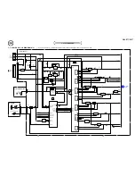 Предварительный просмотр 25 страницы Sony Cyber-shot DSC-F77 Service Manual