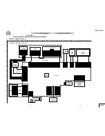 Предварительный просмотр 27 страницы Sony Cyber-shot DSC-F77 Service Manual