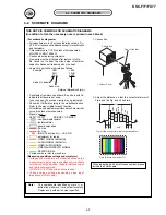 Предварительный просмотр 28 страницы Sony Cyber-shot DSC-F77 Service Manual