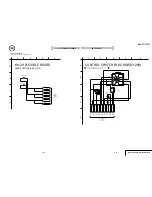 Предварительный просмотр 33 страницы Sony Cyber-shot DSC-F77 Service Manual