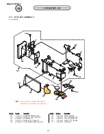 Предварительный просмотр 54 страницы Sony Cyber-shot DSC-F77 Service Manual