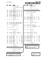 Предварительный просмотр 56 страницы Sony Cyber-shot DSC-F77 Service Manual