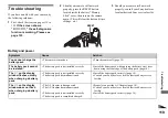 Preview for 119 page of Sony Cyber-shot DSC-F828 Operating Instructions Manual