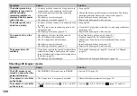 Preview for 120 page of Sony Cyber-shot DSC-F828 Operating Instructions Manual