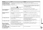 Preview for 121 page of Sony Cyber-shot DSC-F828 Operating Instructions Manual