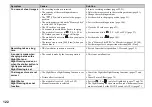 Preview for 122 page of Sony Cyber-shot DSC-F828 Operating Instructions Manual