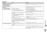 Preview for 125 page of Sony Cyber-shot DSC-F828 Operating Instructions Manual