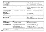 Preview for 126 page of Sony Cyber-shot DSC-F828 Operating Instructions Manual