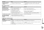 Preview for 127 page of Sony Cyber-shot DSC-F828 Operating Instructions Manual