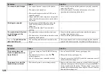 Preview for 128 page of Sony Cyber-shot DSC-F828 Operating Instructions Manual