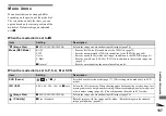 Preview for 137 page of Sony Cyber-shot DSC-F828 Operating Instructions Manual