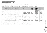 Preview for 155 page of Sony Cyber-shot DSC-F828 Operating Instructions Manual