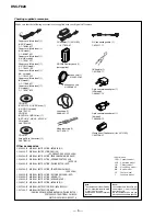 Предварительный просмотр 6 страницы Sony Cyber-shot DSC-F828 Service Manual