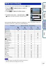 Preview for 14 page of Sony Cyber-shot DSC-G3 Handbook