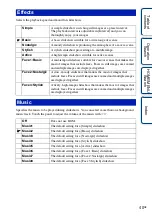 Preview for 40 page of Sony Cyber-shot DSC-G3 Handbook