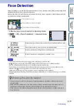 Preview for 81 page of Sony Cyber-shot DSC-G3 Handbook