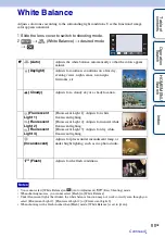 Preview for 88 page of Sony Cyber-shot DSC-G3 Handbook