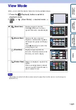 Preview for 100 page of Sony Cyber-shot DSC-G3 Handbook