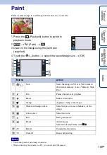 Preview for 108 page of Sony Cyber-shot DSC-G3 Handbook