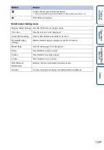 Preview for 123 page of Sony Cyber-shot DSC-G3 Handbook