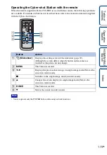 Preview for 173 page of Sony Cyber-shot DSC-G3 Handbook