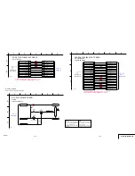 Preview for 28 page of Sony Cyber-Shot DSC-H1 Service Manual