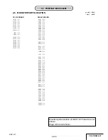 Preview for 37 page of Sony Cyber-Shot DSC-H1 Service Manual