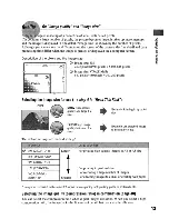 Предварительный просмотр 13 страницы Sony Cyber-Shot DSC-H1 User'S Manual / Troubleshooting