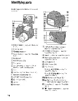 Предварительный просмотр 14 страницы Sony Cyber-Shot DSC-H1 User'S Manual / Troubleshooting