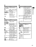 Предварительный просмотр 19 страницы Sony Cyber-Shot DSC-H1 User'S Manual / Troubleshooting