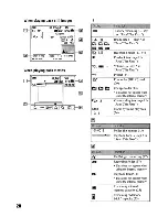 Предварительный просмотр 20 страницы Sony Cyber-Shot DSC-H1 User'S Manual / Troubleshooting