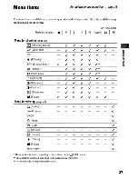 Предварительный просмотр 37 страницы Sony Cyber-Shot DSC-H1 User'S Manual / Troubleshooting