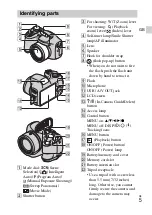 Предварительный просмотр 5 страницы Sony Cyber-shot DSC-H100 Instruction Manual