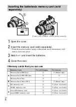 Предварительный просмотр 6 страницы Sony Cyber-shot DSC-H100 Instruction Manual