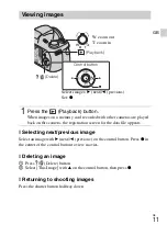 Предварительный просмотр 11 страницы Sony Cyber-shot DSC-H100 Instruction Manual