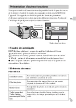 Предварительный просмотр 35 страницы Sony Cyber-shot DSC-H100 Instruction Manual