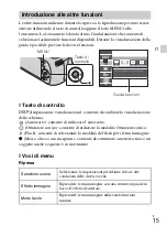 Предварительный просмотр 57 страницы Sony Cyber-shot DSC-H100 Instruction Manual