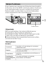 Предварительный просмотр 123 страницы Sony Cyber-shot DSC-H100 Instruction Manual